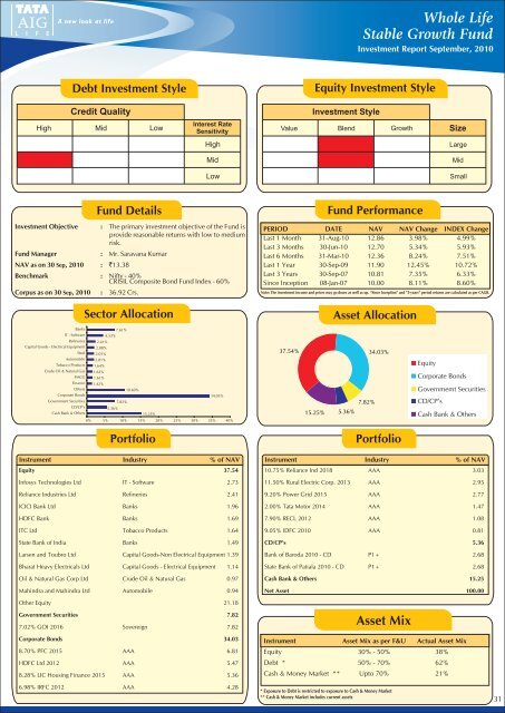 September - Tata AIA Life Insurance