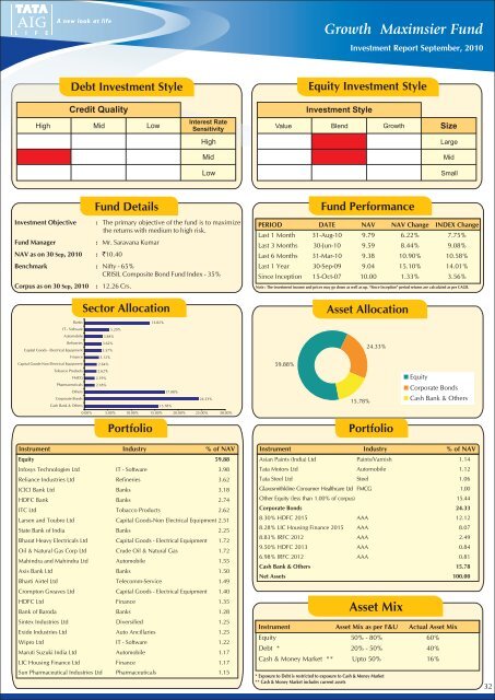 September - Tata AIA Life Insurance