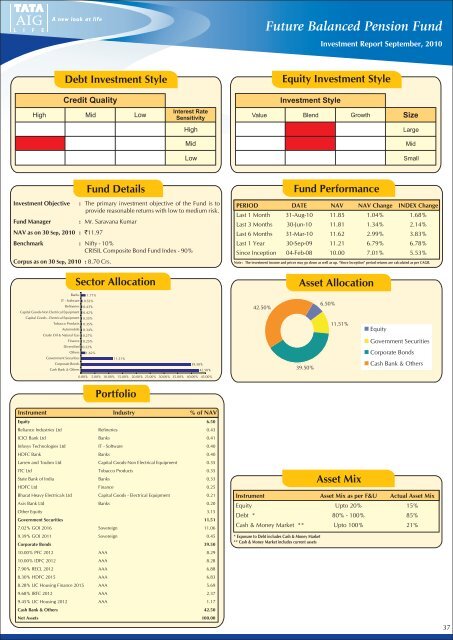 September - Tata AIA Life Insurance