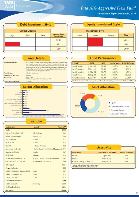 September - Tata AIA Life Insurance