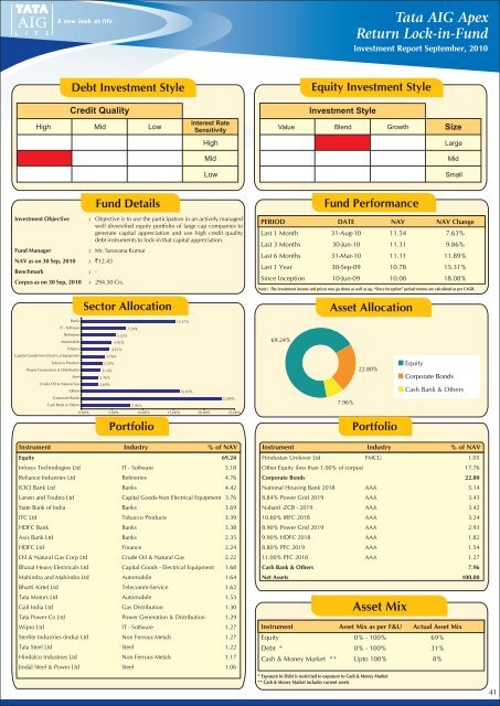 September - Tata AIA Life Insurance