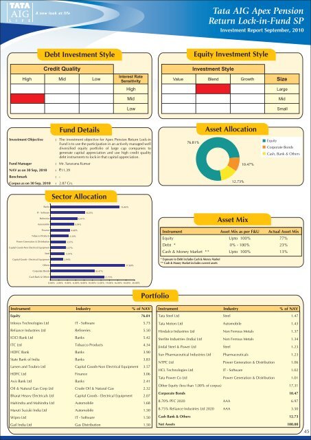 September - Tata AIA Life Insurance