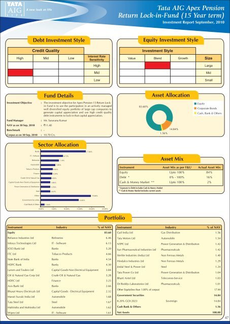 September - Tata AIA Life Insurance