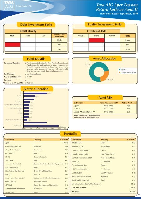 September - Tata AIA Life Insurance