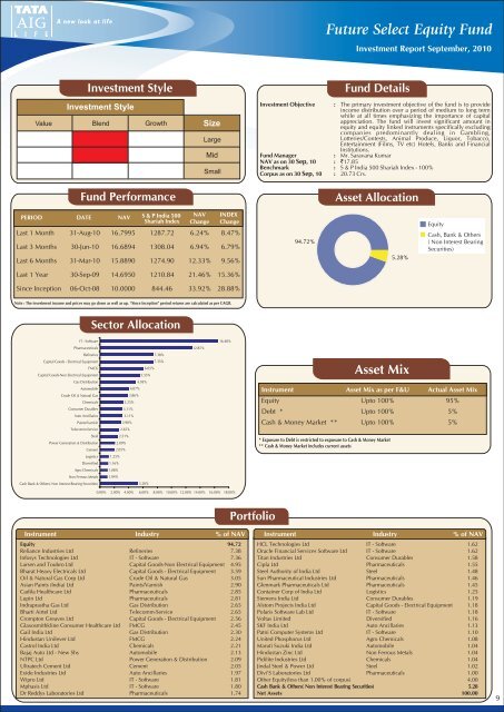 September - Tata AIA Life Insurance