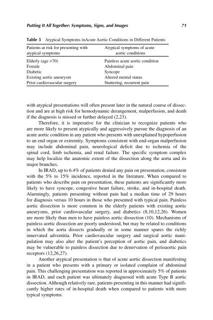Acute Aortic Disease.. - Index of