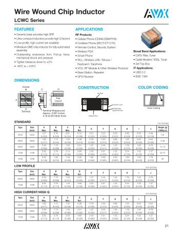 Wire Wound Chip Inductor LCWC Series - AVX