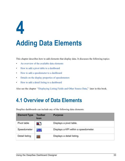 Using the DeepSee Dashboard Designer - InterSystems ...