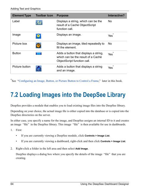 Using the DeepSee Dashboard Designer - InterSystems ...