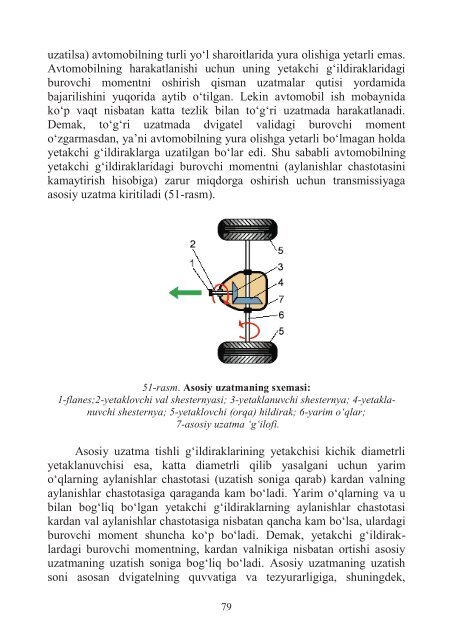 AVTOMOBILNING UMUMIY TUZILISHI