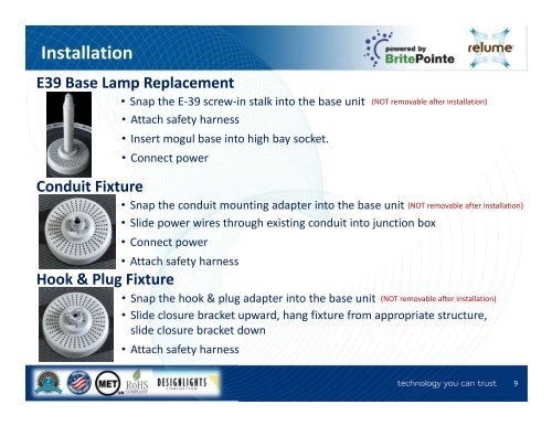 Helix Series - Relume Technologies