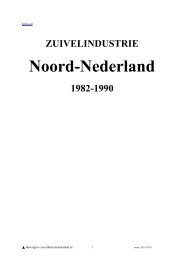 - Alkmaars krantenarchief - Zuivelhistorie Nederland
