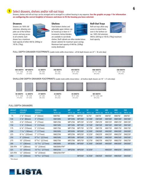 How to Configure a Lista Storage Cabinet