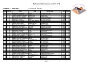 Rangliste Reiterspiele Heimenhausen - Reitkalender