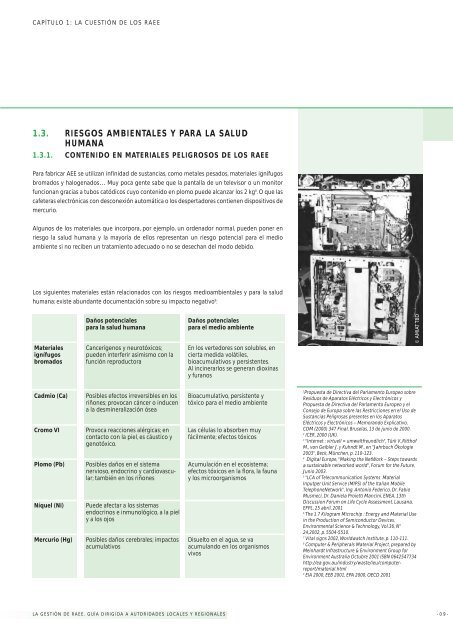 La gestiÃ³n de RAEE - Resourcities