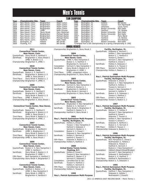 Men's Tennis - America East Conference