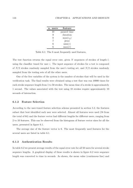 Thesis - Instituto de TelecomunicaÃ§Ãµes