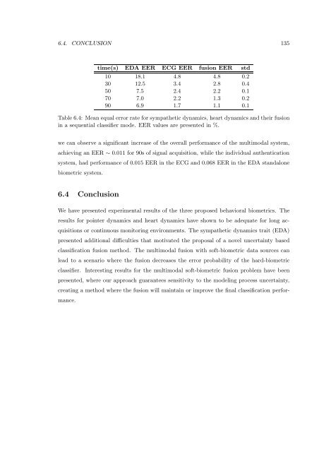 Thesis - Instituto de TelecomunicaÃ§Ãµes