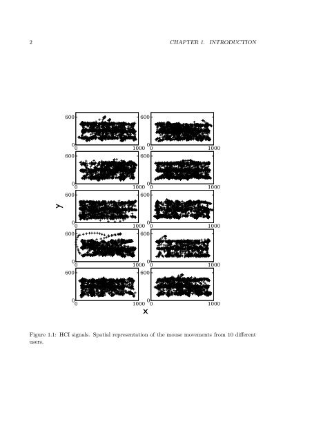 Thesis - Instituto de TelecomunicaÃ§Ãµes