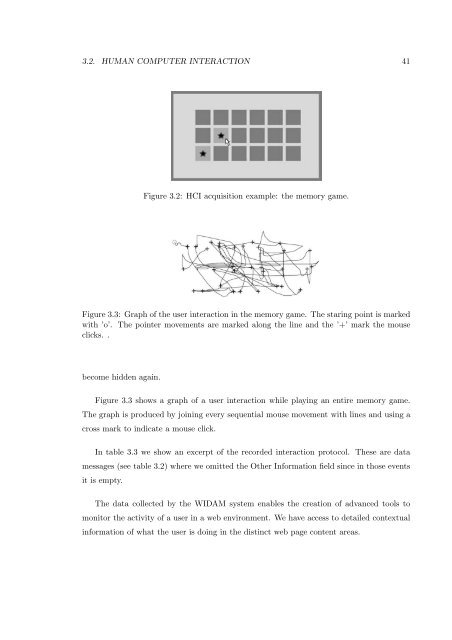 Thesis - Instituto de TelecomunicaÃ§Ãµes