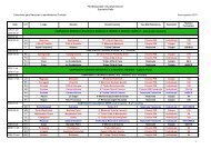 Calendario gare Nazionali e manifestazioni Federali ...