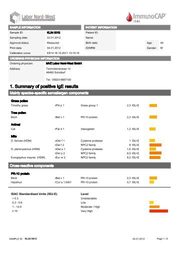 1. Summary of positive IgE results