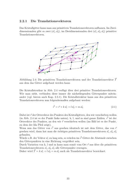 Molekül- und Festkörperphysik - lamp