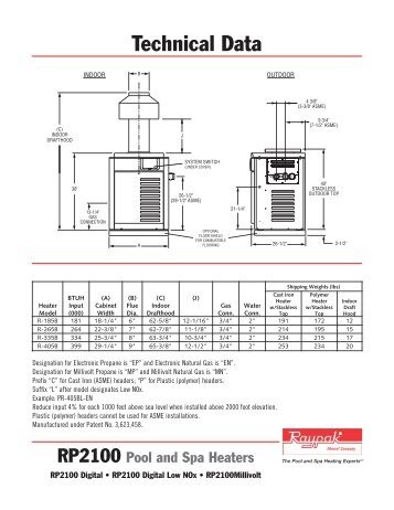 6000.20-RP2100 Data Sheet