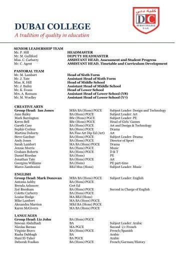 Staff List 2012-13 - Dubai College