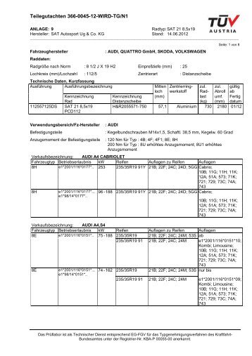 SAT21 8.5x19 5x112 ET25 ML57.1 (mit Distanzscheibe).pdf