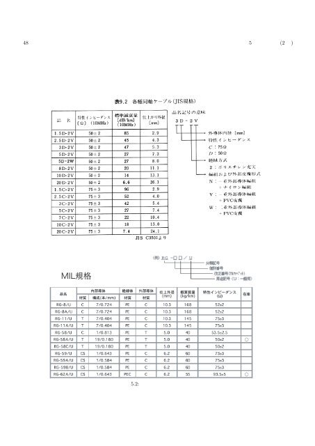 1 - 宇宙線研究室 - 京都大学