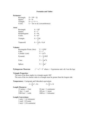 Formulas and Tables Perimeter: Rectangle: P = 2W + 2L Square: P ...