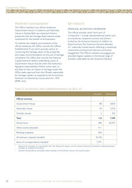 Download Annual Report 2011-2012 - Governor-General of the ...