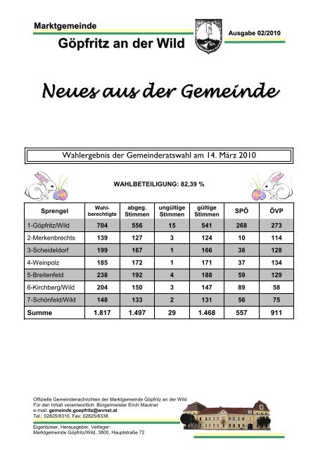 Marktgemeinde Göpfritz an der Wild Neues aus der Gemeinde