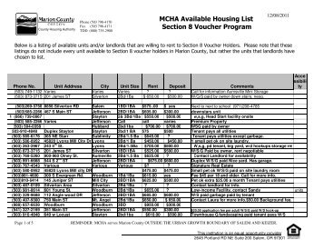 MCHA Available Housing List Section 8 Voucher Program - mchaor