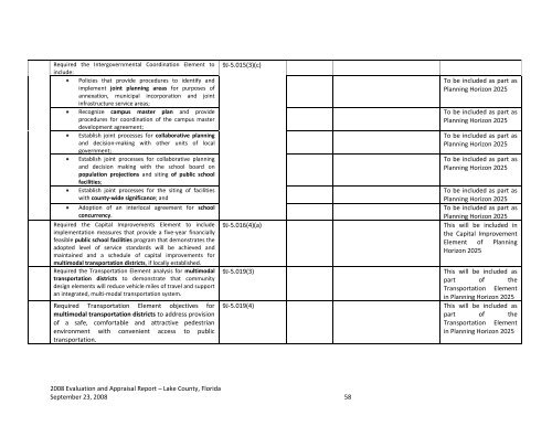 Lake County Comprehensive Plan Evaluation & Appraisal Report ...