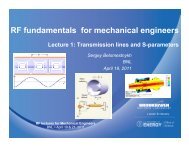 Transmission lines and S-parameters