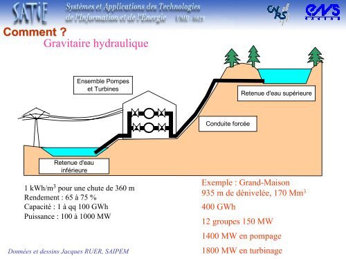 Comment - ENS de Cachan - Antenne de Bretagne