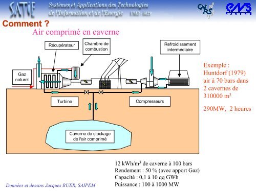 Comment - ENS de Cachan - Antenne de Bretagne