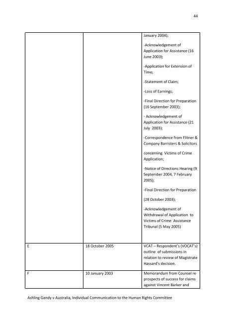 individual communication to the united nations ... - Community Law