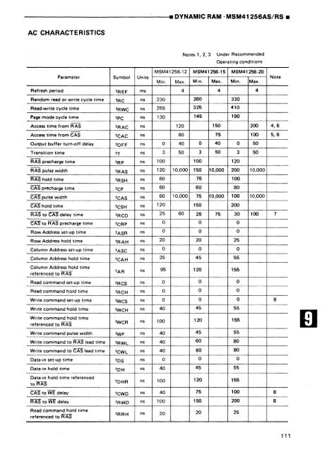 MEMORY DATABOOK - Al Kossow's Bitsavers