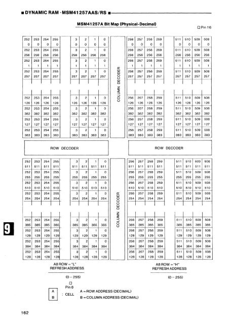 MEMORY DATABOOK - Al Kossow's Bitsavers