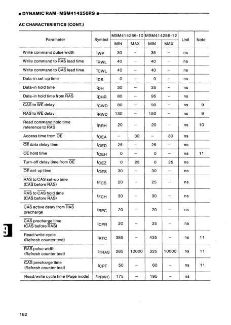 MEMORY DATABOOK - Al Kossow's Bitsavers