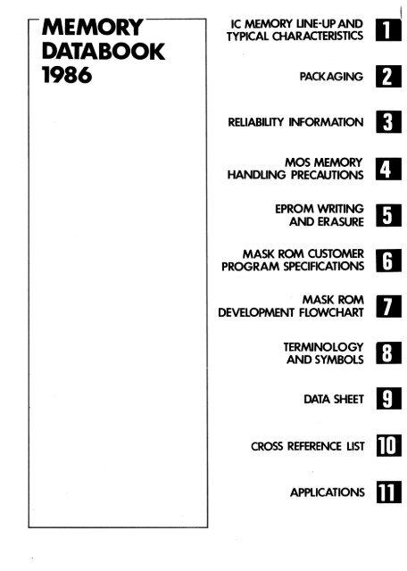 MEMORY DATABOOK - Al Kossow's Bitsavers