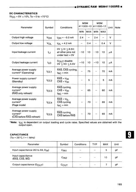 MEMORY DATABOOK - Al Kossow's Bitsavers