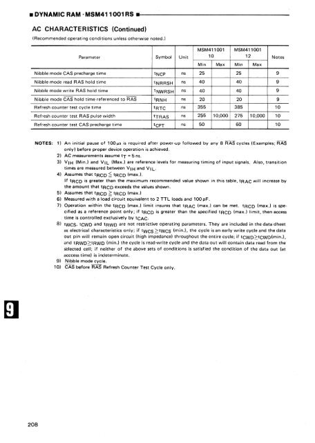 MEMORY DATABOOK - Al Kossow's Bitsavers