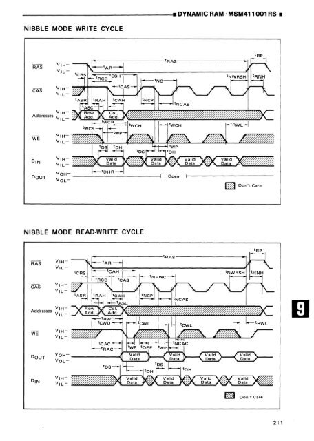 MEMORY DATABOOK - Al Kossow's Bitsavers