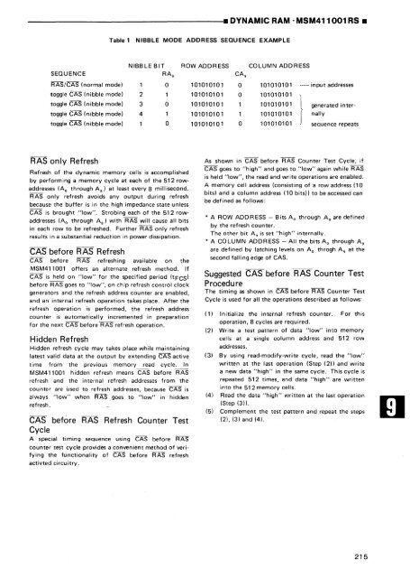 MEMORY DATABOOK - Al Kossow's Bitsavers