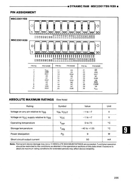 MEMORY DATABOOK - Al Kossow's Bitsavers