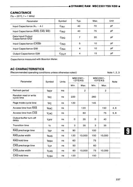 MEMORY DATABOOK - Al Kossow's Bitsavers